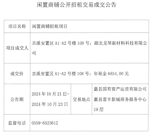 2024.10.21古溪安置区A1-A2号楼108号.jpg